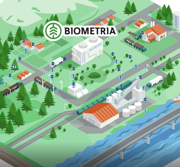 Inbjudan kundmöte VIOL 3 PI 23 2022-09-01