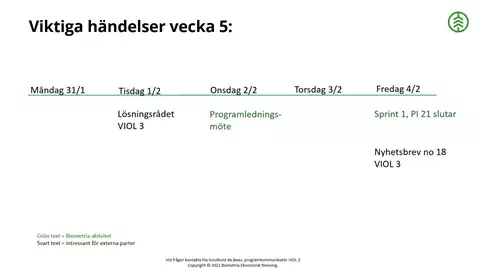 Vecka 5 2022