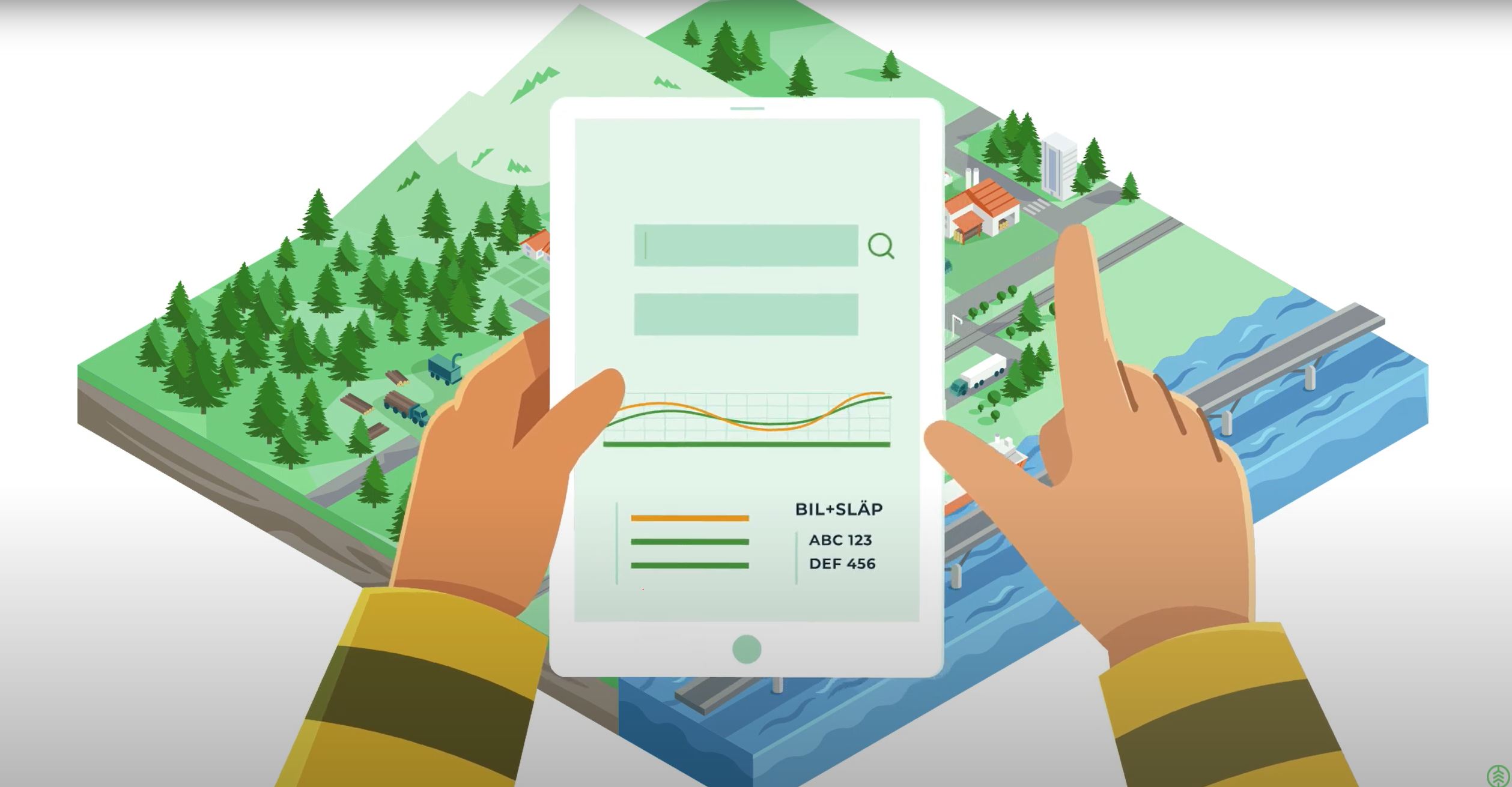 Informationsfilm om Mätning i VIOL 3 