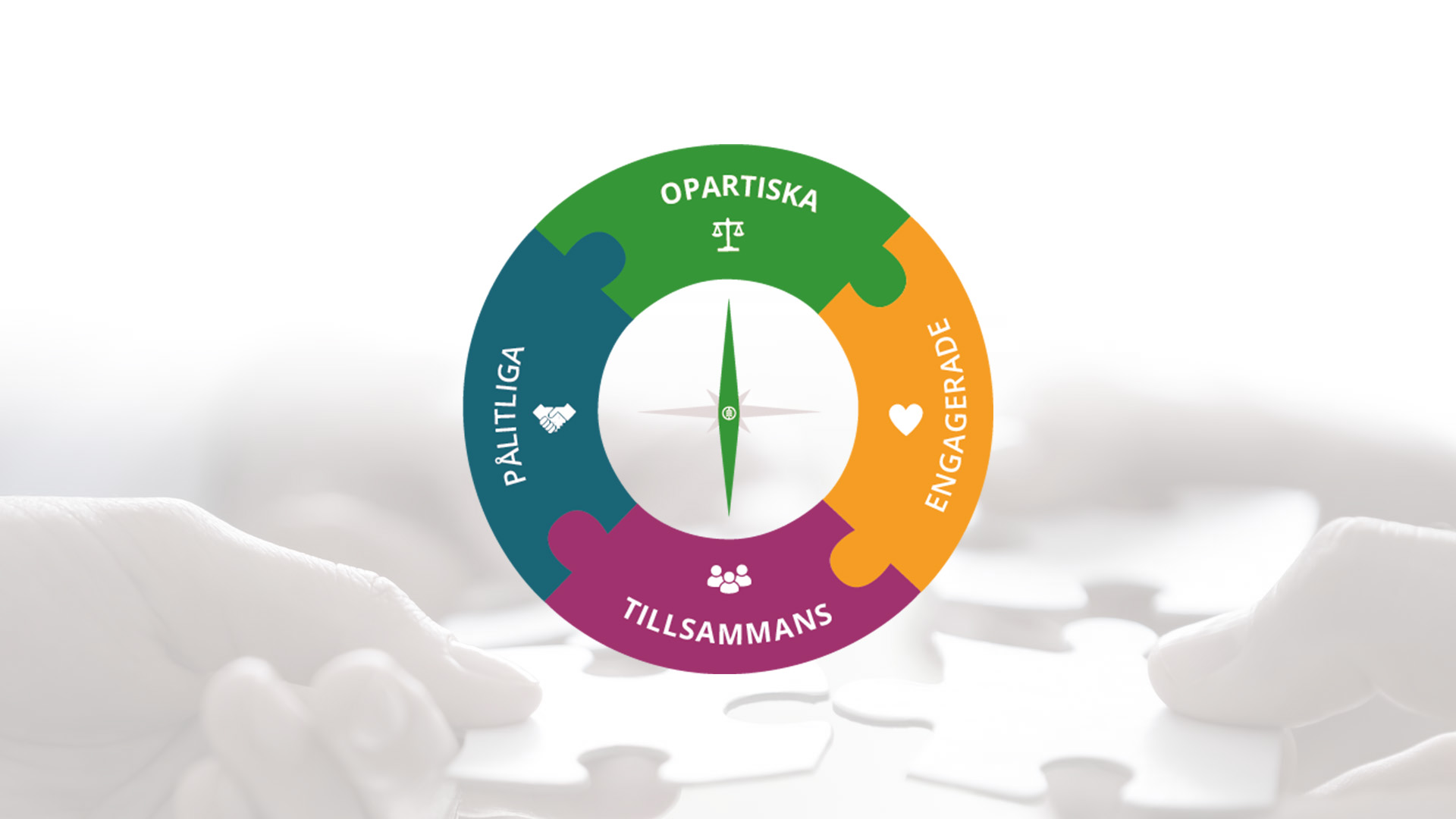   Våra kärnvärden är: